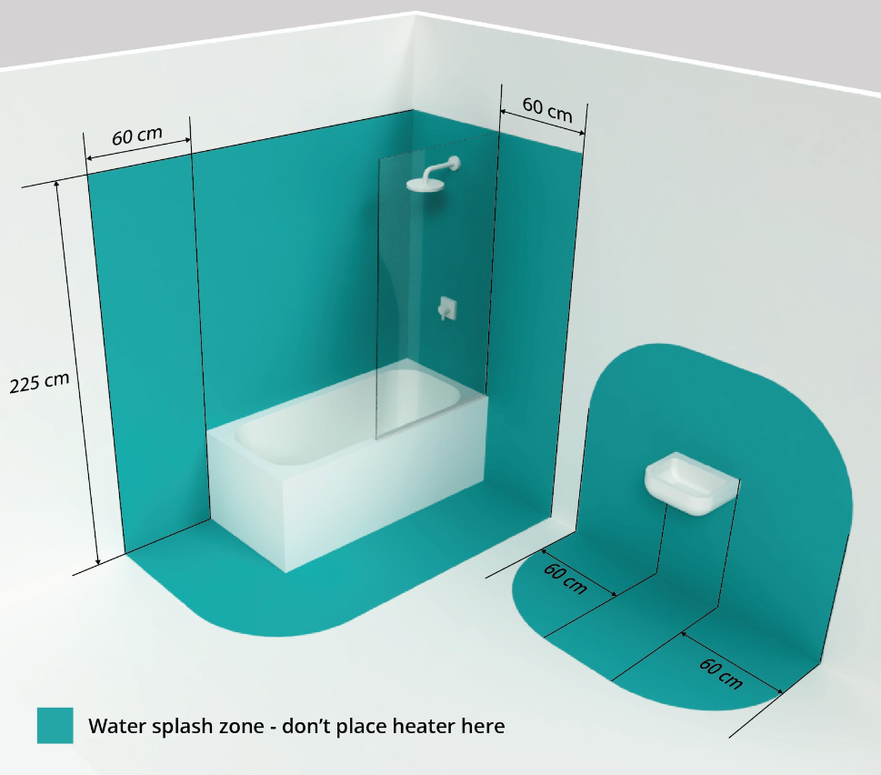 20210721_Edge_IPzone_BathroomInsert-01 v2.jpg